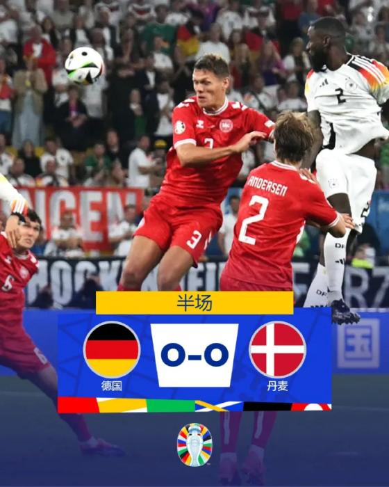 欧洲杯淘汰赛德国2-0击败丹麦晋级八强，卫冕冠